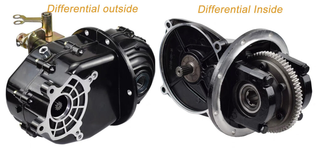 Auto rickshaw Differential outside and inside
