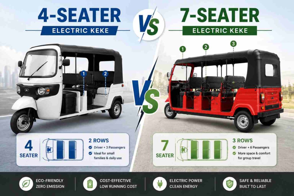 4 Seater vs 7 Seater Electric Keke