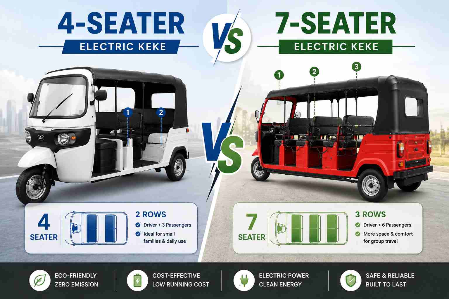4-Seater vs 7-Seater Electric Keke 4-seater and 7-seater passenger electric keke side by side